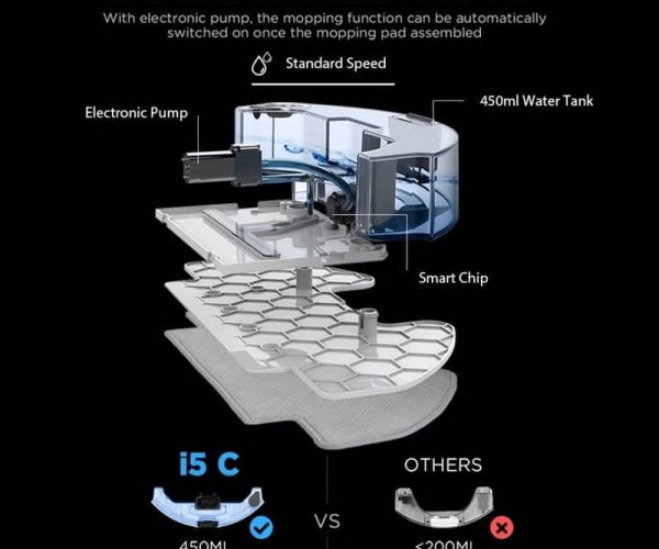 ⁦مكنسة وممسحة روبوت ذكية Sayona Reboot IQ Robot Vac⁩ - الصورة ⁦5⁩