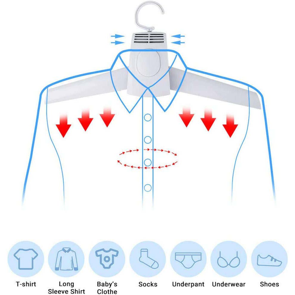 علاقة التجفيف الهوائية - الصورة 3