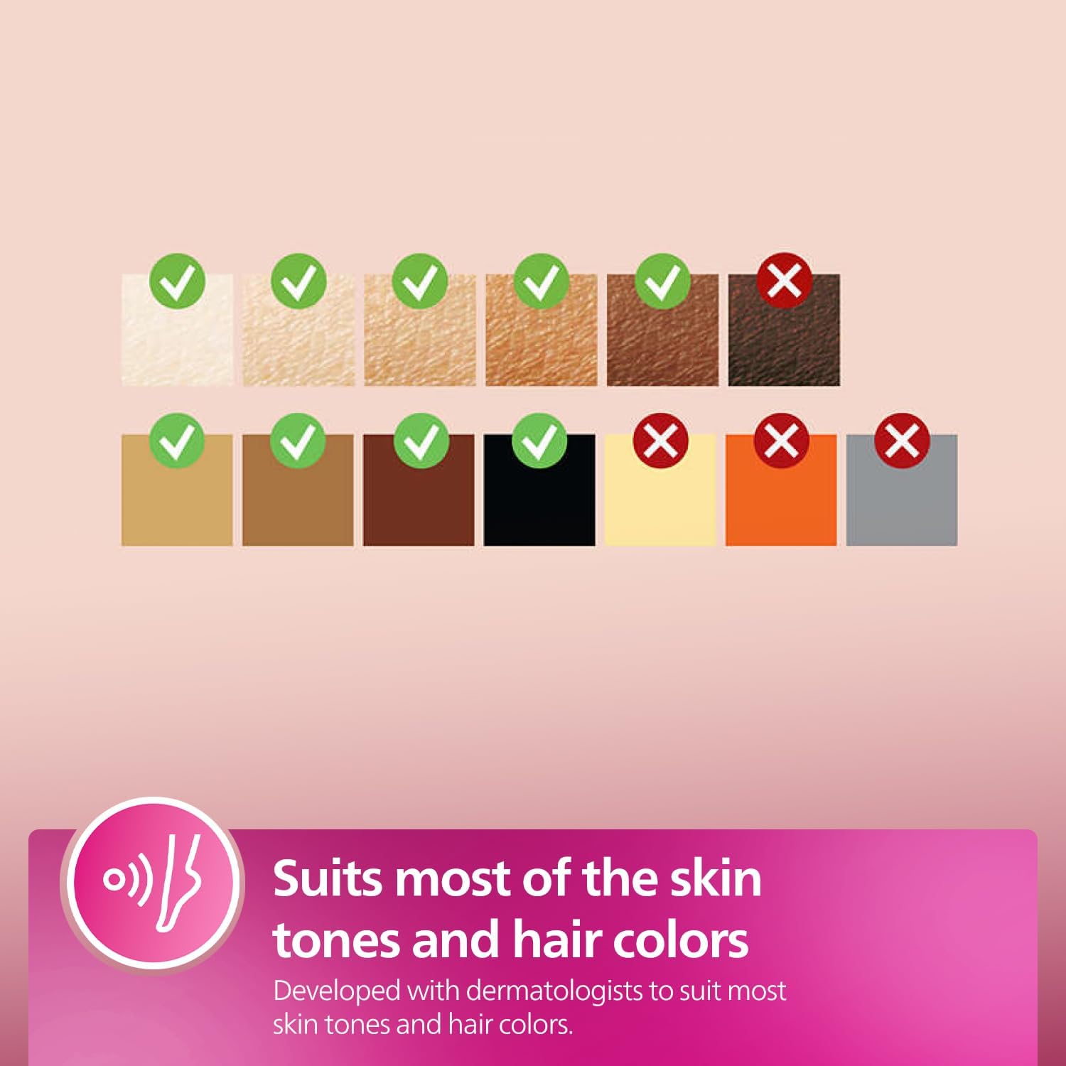 جهاز Philips Lumea 8000 لإزالة الشعر بتقنية IPL! - الصورة 2